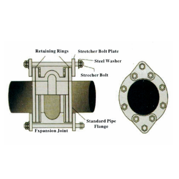 Control-Units(Rubber Joint)